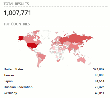 shodaneternalblue1M