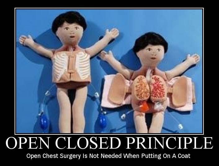 Open-Closed-Principle