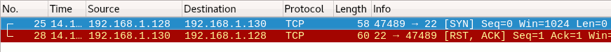 TCP 3-way handshake and port scanning