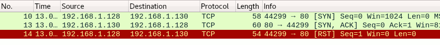 TCP 3-way handshake and port scanning