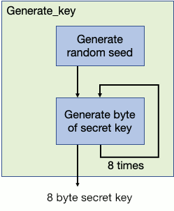 SANS Holiday Hack Challenge 2019 Write-up