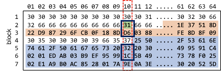 SANS Holiday Hack Challenge 2020 write-up