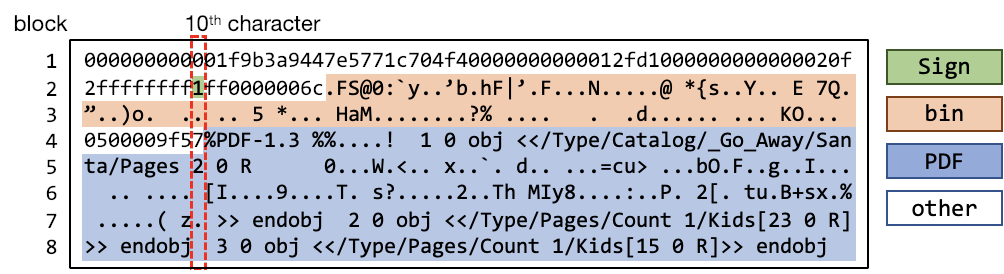 SANS Holiday Hack Challenge 2020 write-up